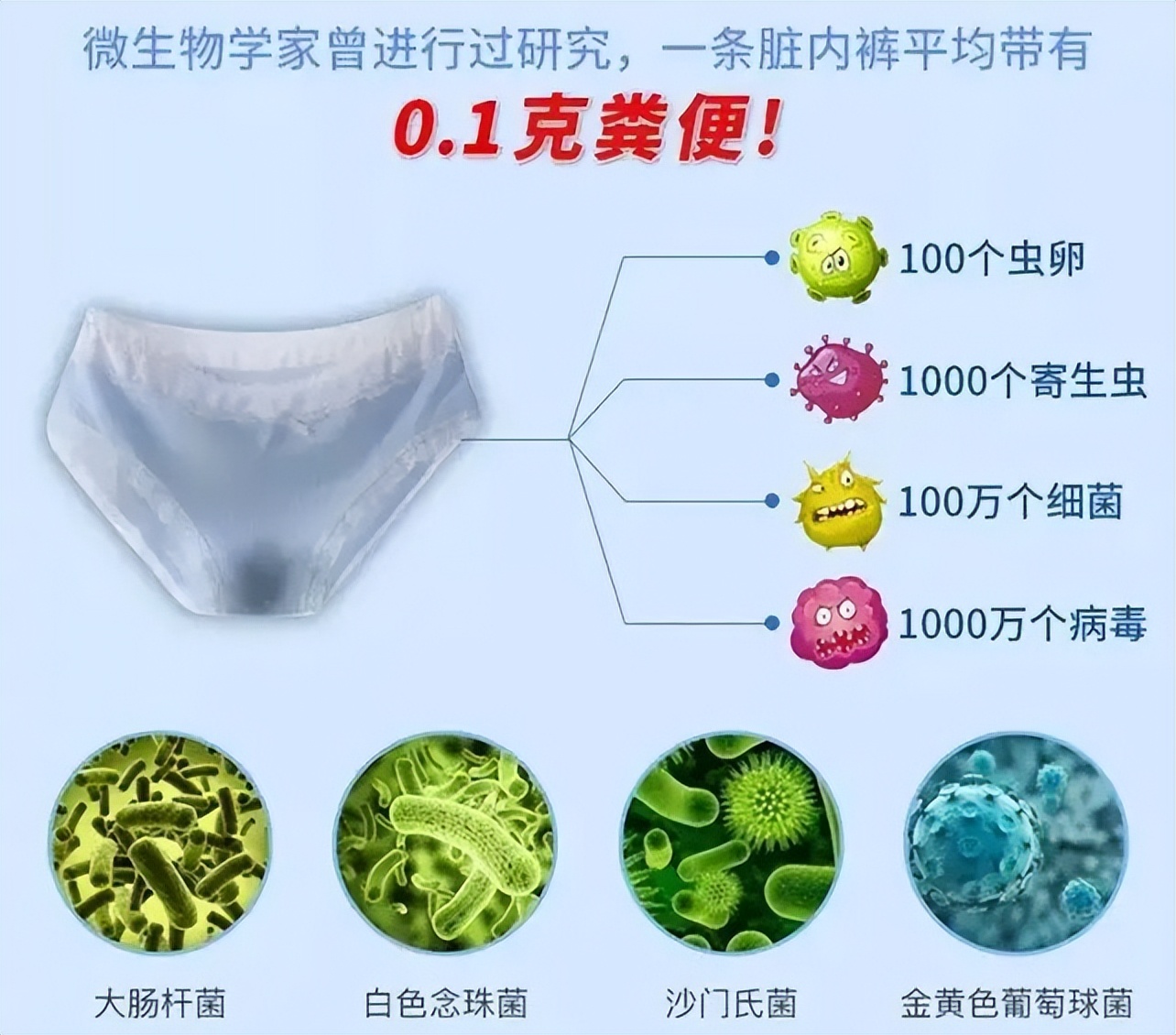 女人底裤为什么容易变黄,女生的短裤变黄是什么原因