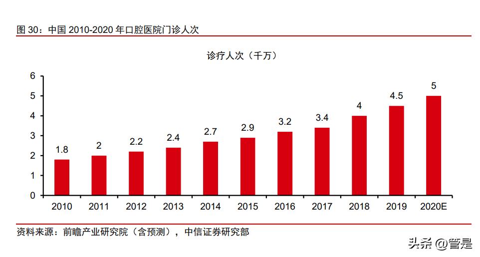 濂曠憺绉戞妧鐮旀姤,濂曠憺绉戞妧娣卞害鍒嗘瀽2021