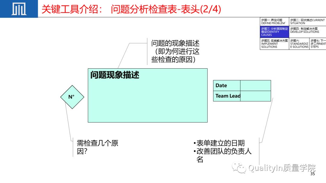 优秀员工必备的十大职场素质ppt,质量管理七项原则ppt