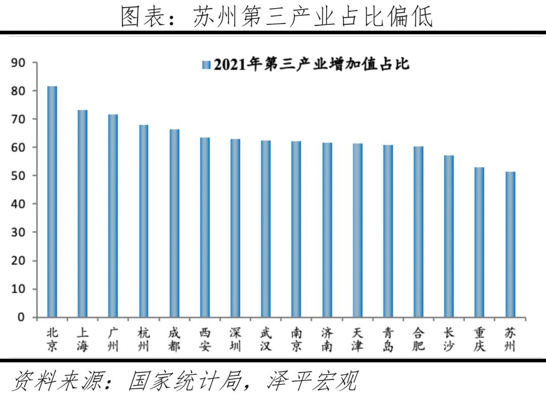 中国十大最具发展潜力城市,中国房价最具增长潜力的十大城市