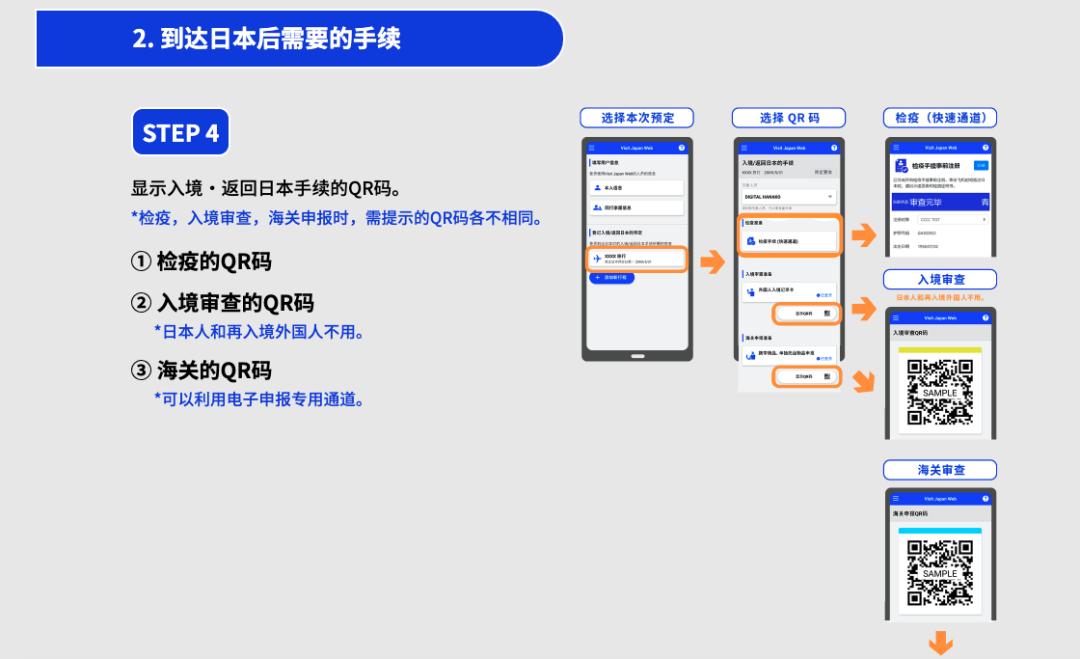 最新日本入境全流程跟着走就行,日本入境最新政策新规