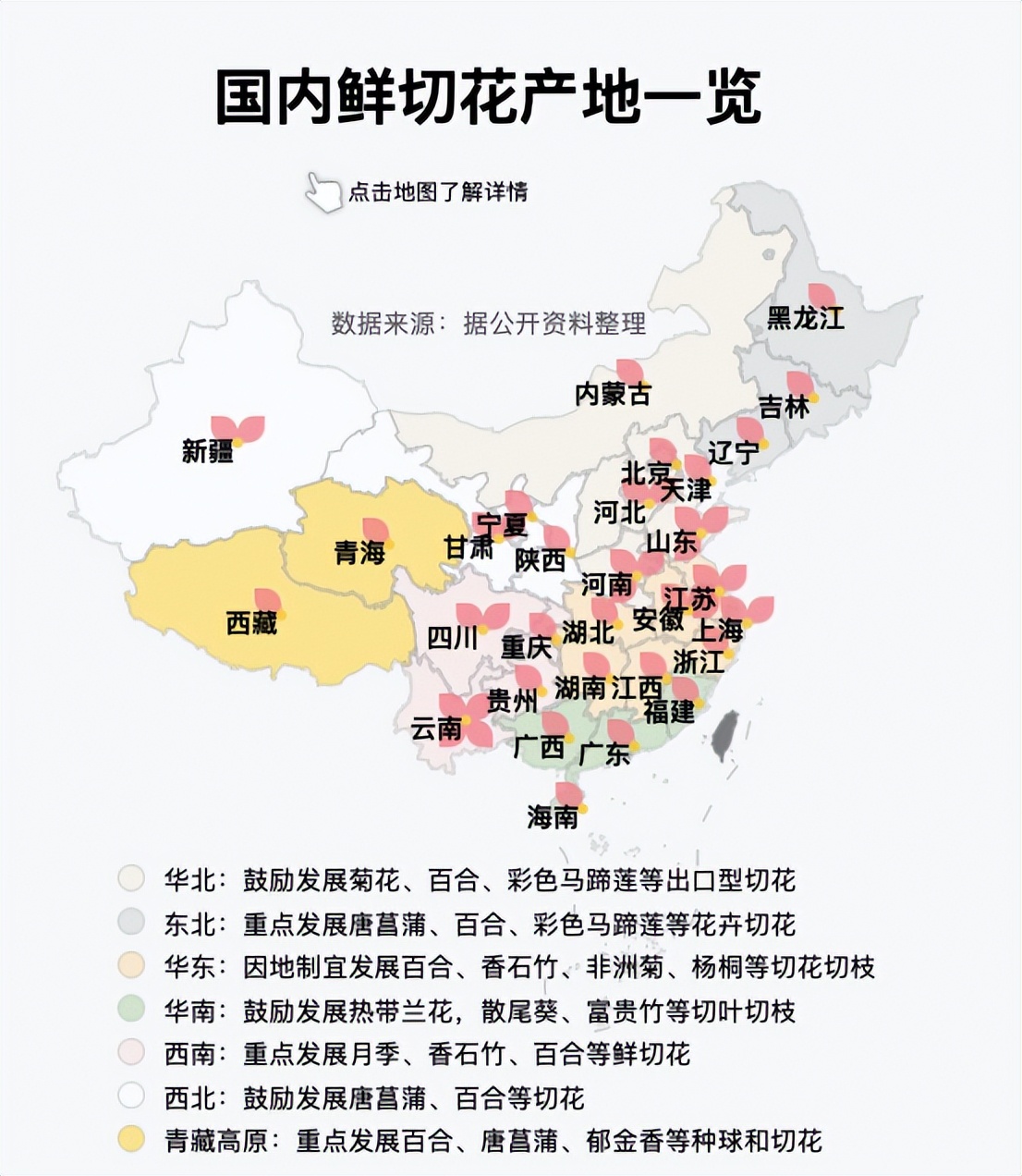 中国鲜花电商市场规模,中国鲜花电商发展