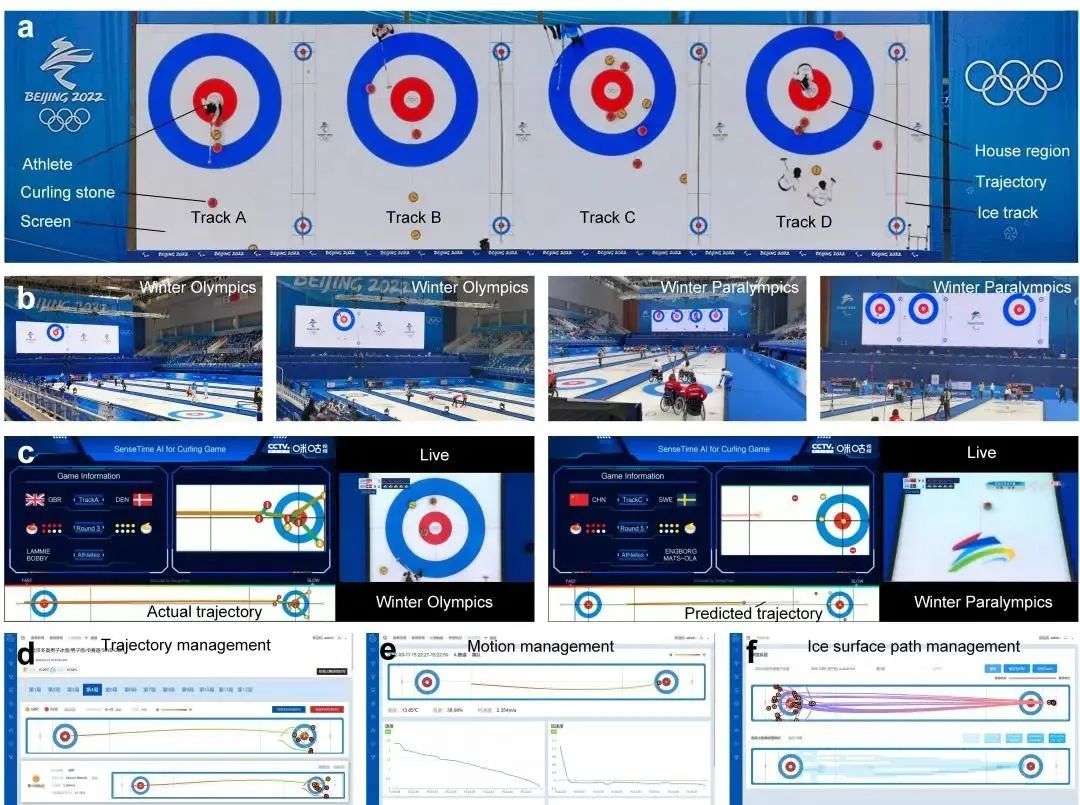 北京冬奥会冰壶赛事,research最新研究进展