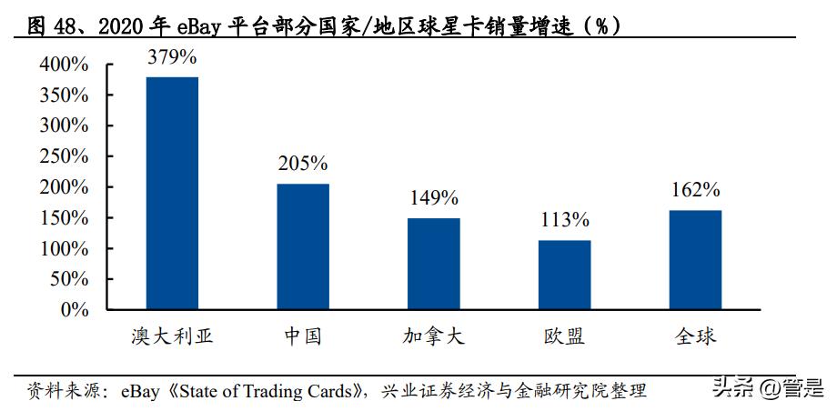 姚记科技研究报告：三驾马车稳健盈利，卡牌打造成长引擎