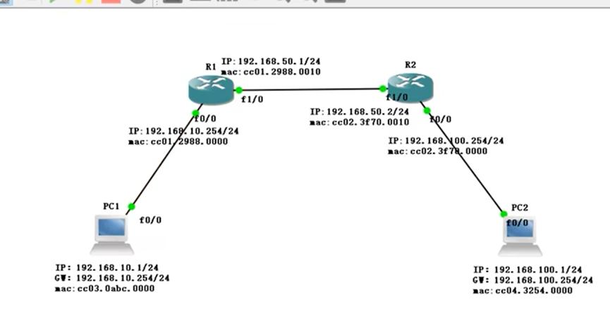 tplink路由器如何抓包,路由器能抓包什么数据