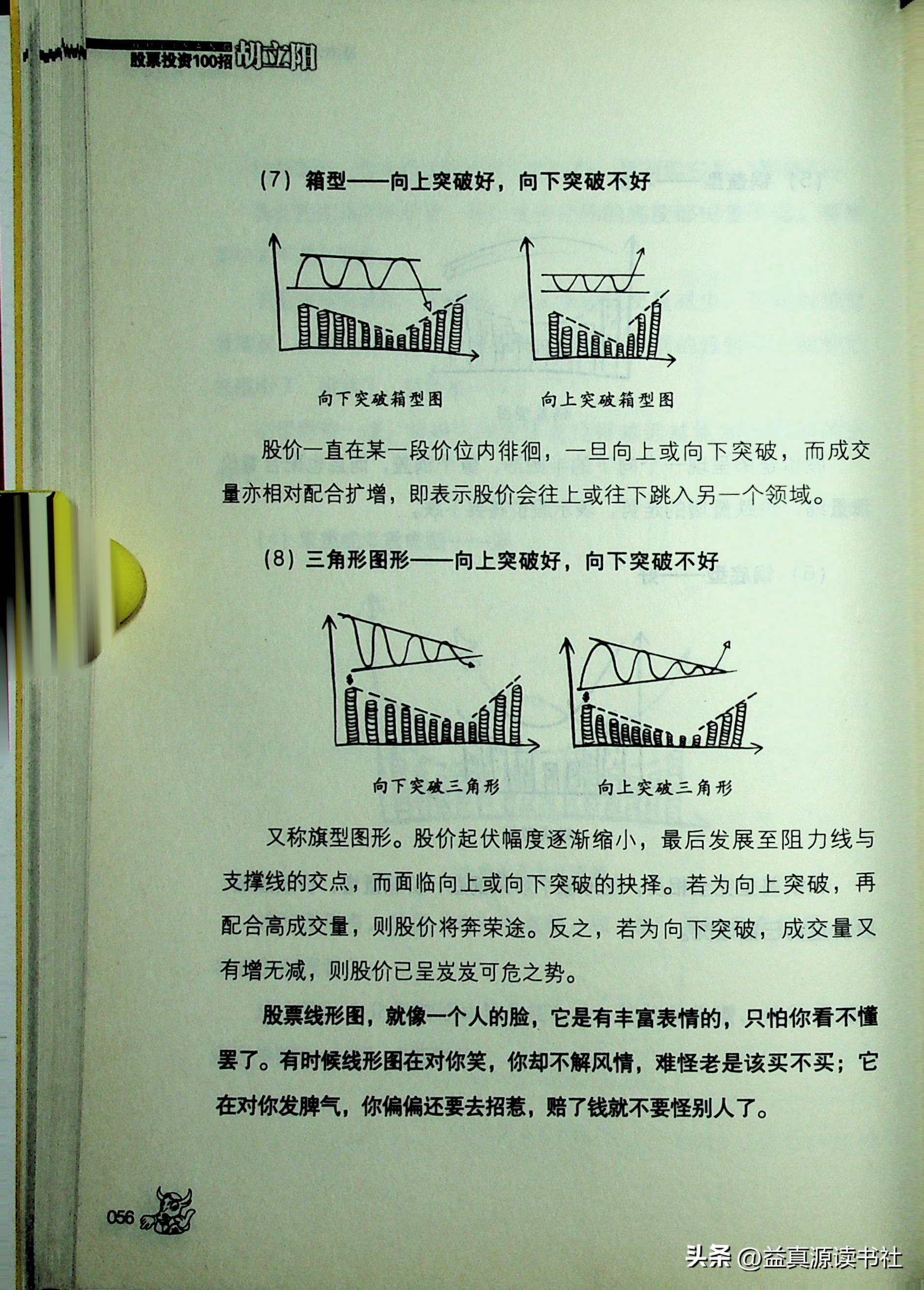 胡立阳股票交易策略,胡立阳炒股秘笈股票解套时机