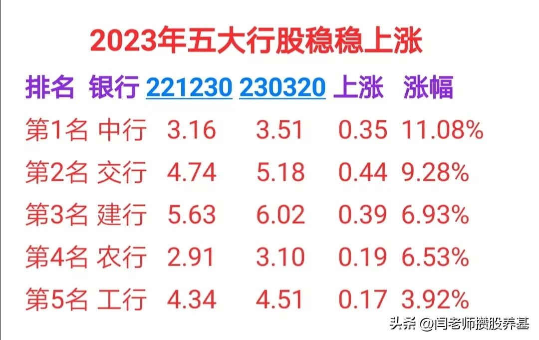 优秀是一种习惯持续优秀,优秀是一种持续的状态