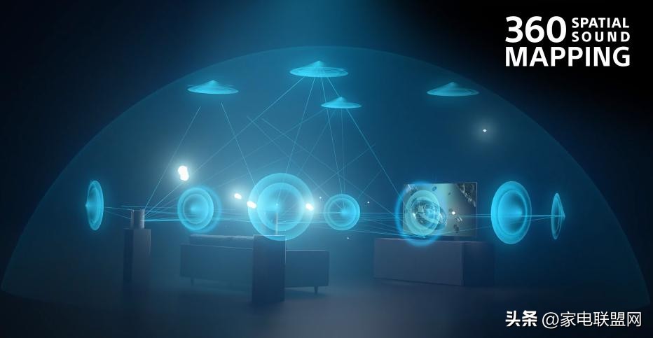 htst5000回音壁评测推荐,索尼回音壁hta5000和hta7000低频对比