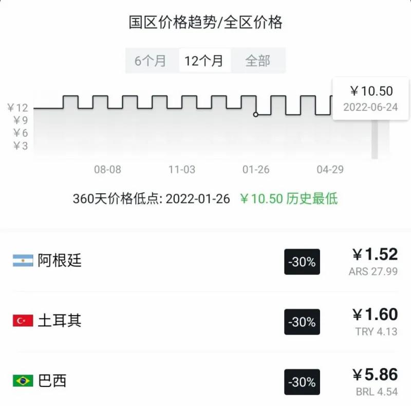 夏促steam2022在线多人游戏推荐,夏促精品游戏