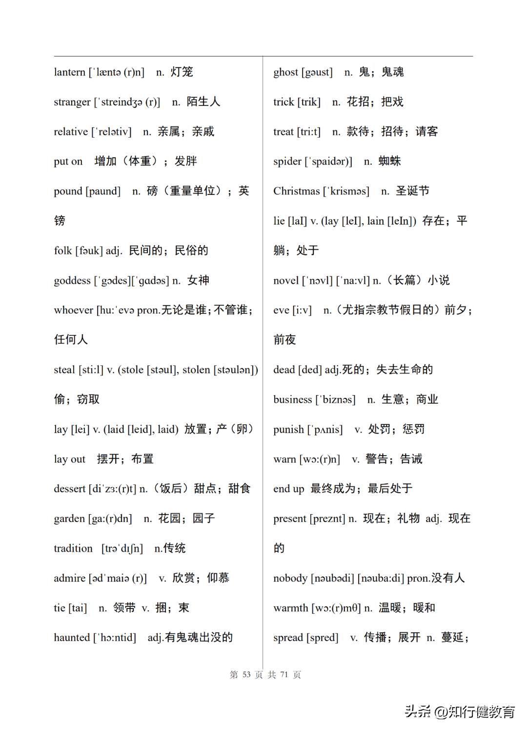 初中英语单词表人教版全套八年级,初三英语单词表全一册笔记