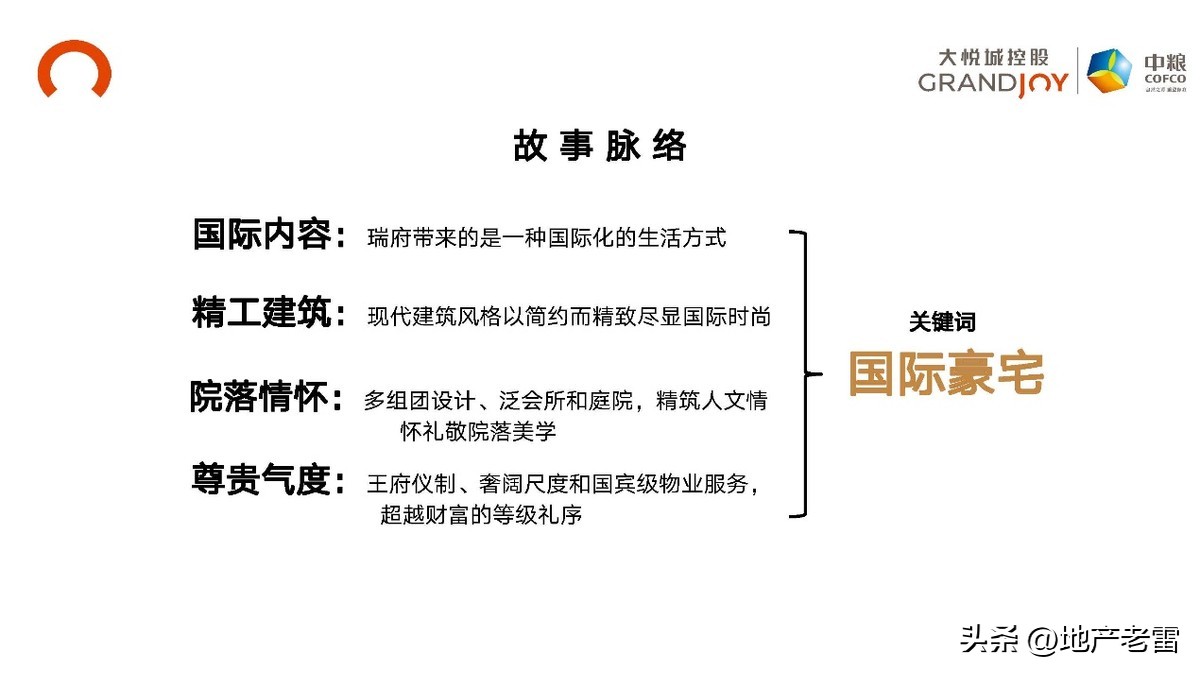 台州黄岩中粮瑞府120平怎么设计,黄岩中粮瑞府造的房子的进度图片