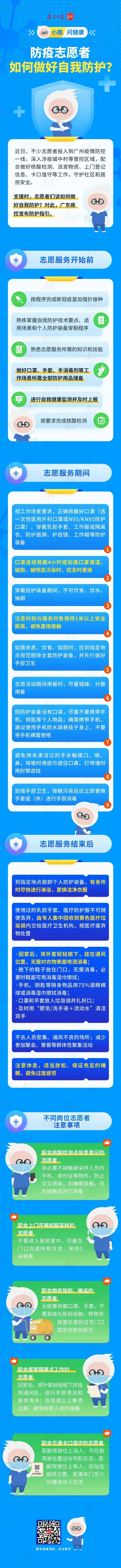 海珠区招募核酸检测应急志愿者,东胜核酸检测志愿者招募