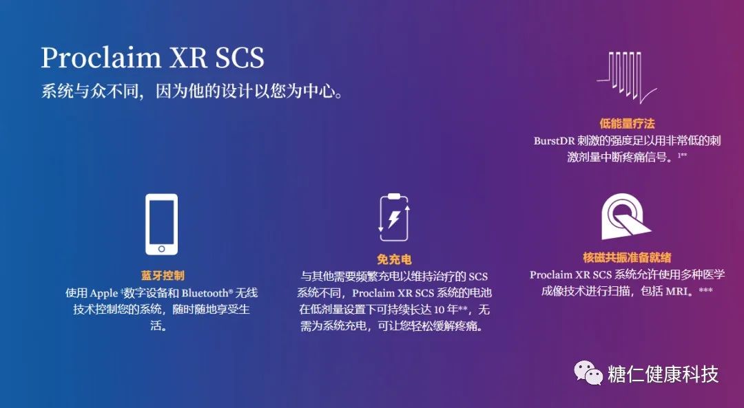 fda批准治糖尿病,fda批准的阿尔兹海默症药物