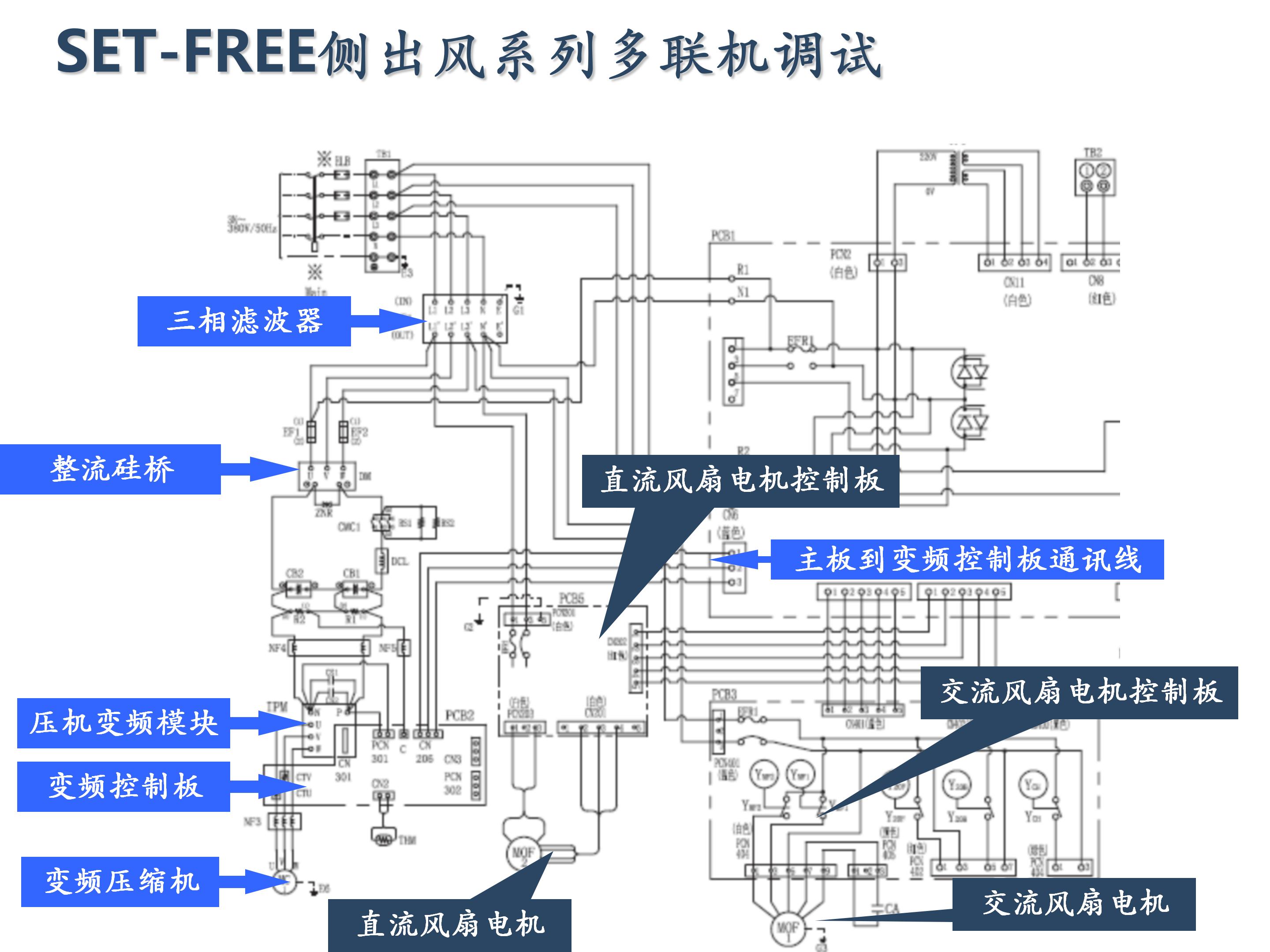 日立家装中央空调怎么调试,日立地暖中央空调安装调试
