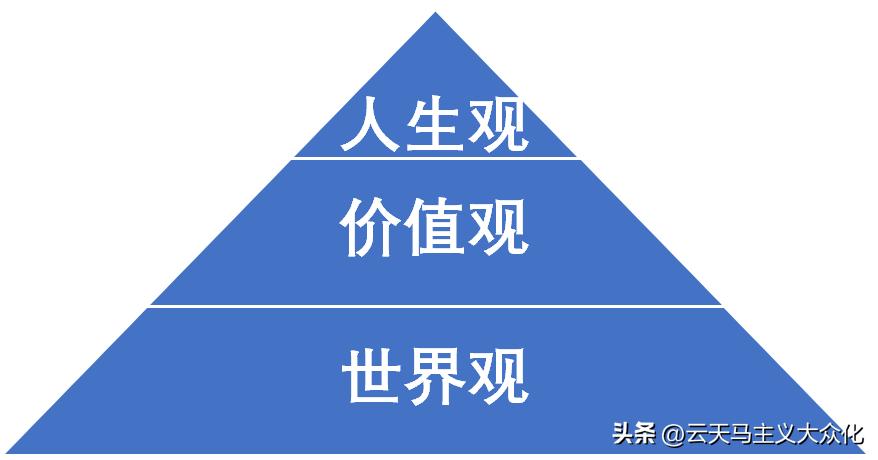 孩子正确的三观建立在什么时候,十岁左右建立正确三观