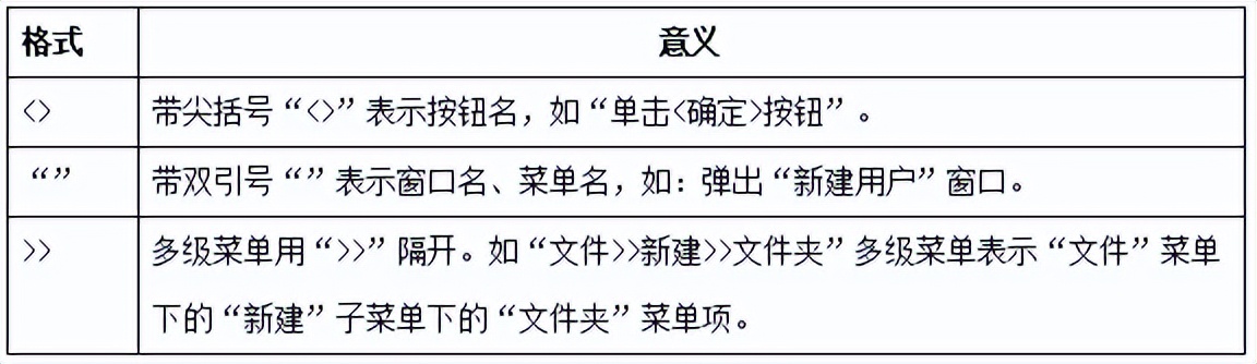 设备快线客户端软件V1.0用户手册