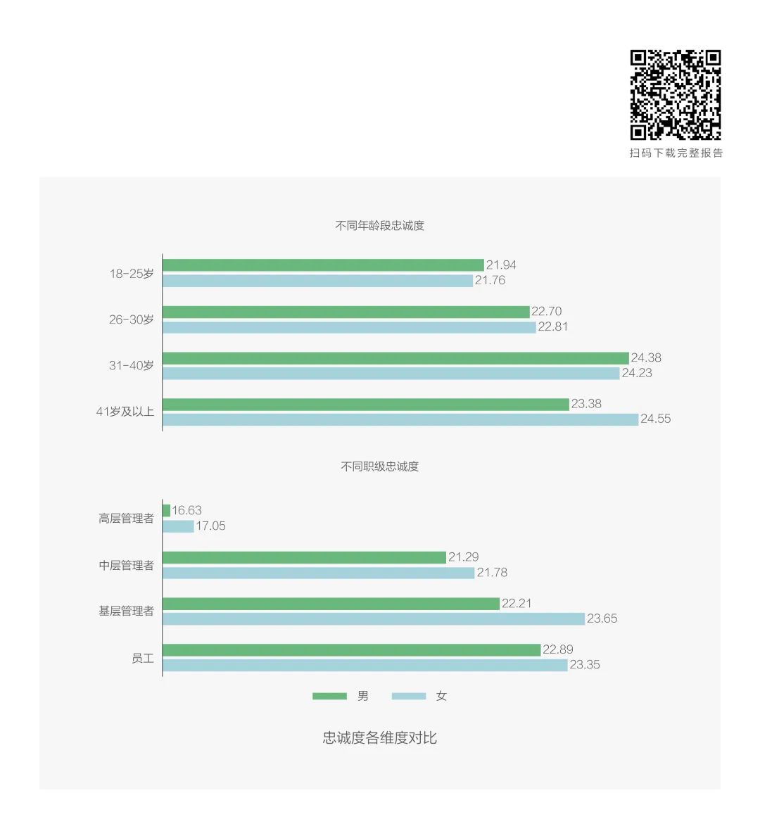 别怪这届年轻人“玻璃心”|Z世代职场洞察④