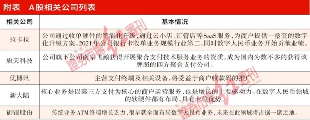 收款码收款避税吗,商业收款码收款怎么入账