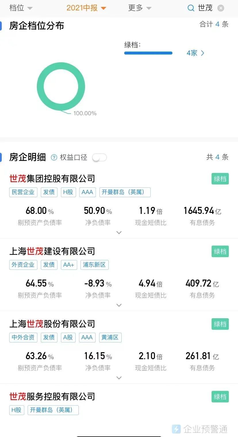 恒生指数剔除6家房企的股民,被剔除的48家上市公司