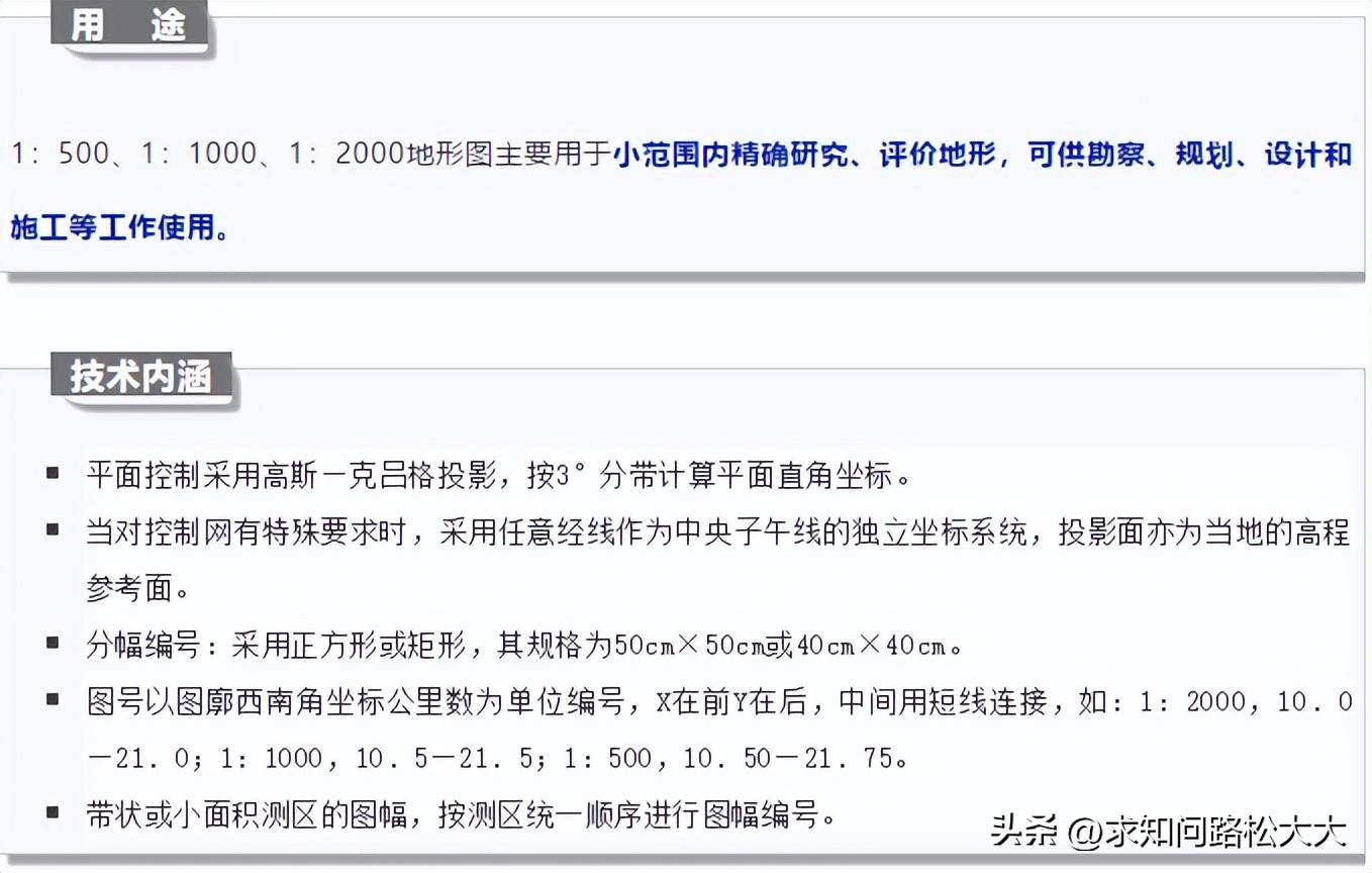 航测技术总结,航测数据获取