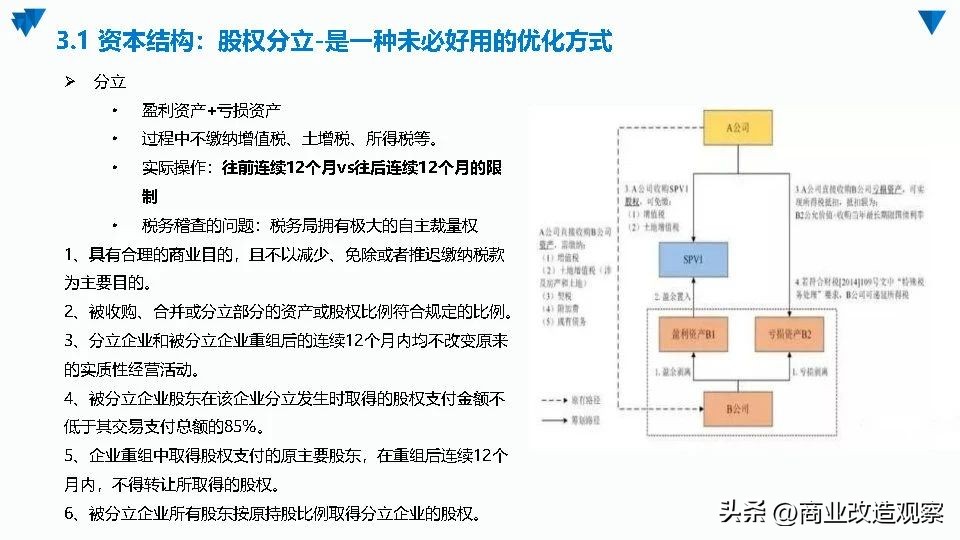 城市更新融资案例,城市更新项目投融资模式