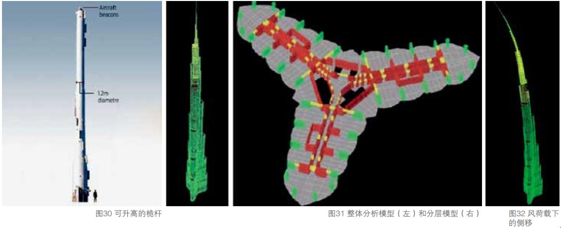 迪拜塔设计方案,迪拜哈利法塔施工单位