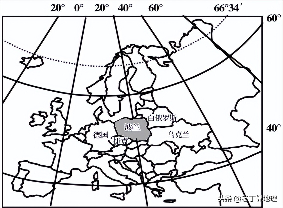 欧洲杯球队巡礼波兰,世界杯赛程时间表波兰