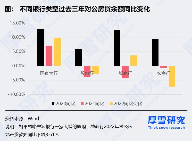 房地产泡沫灰犀牛,房地产市场灰犀牛冲击家居业