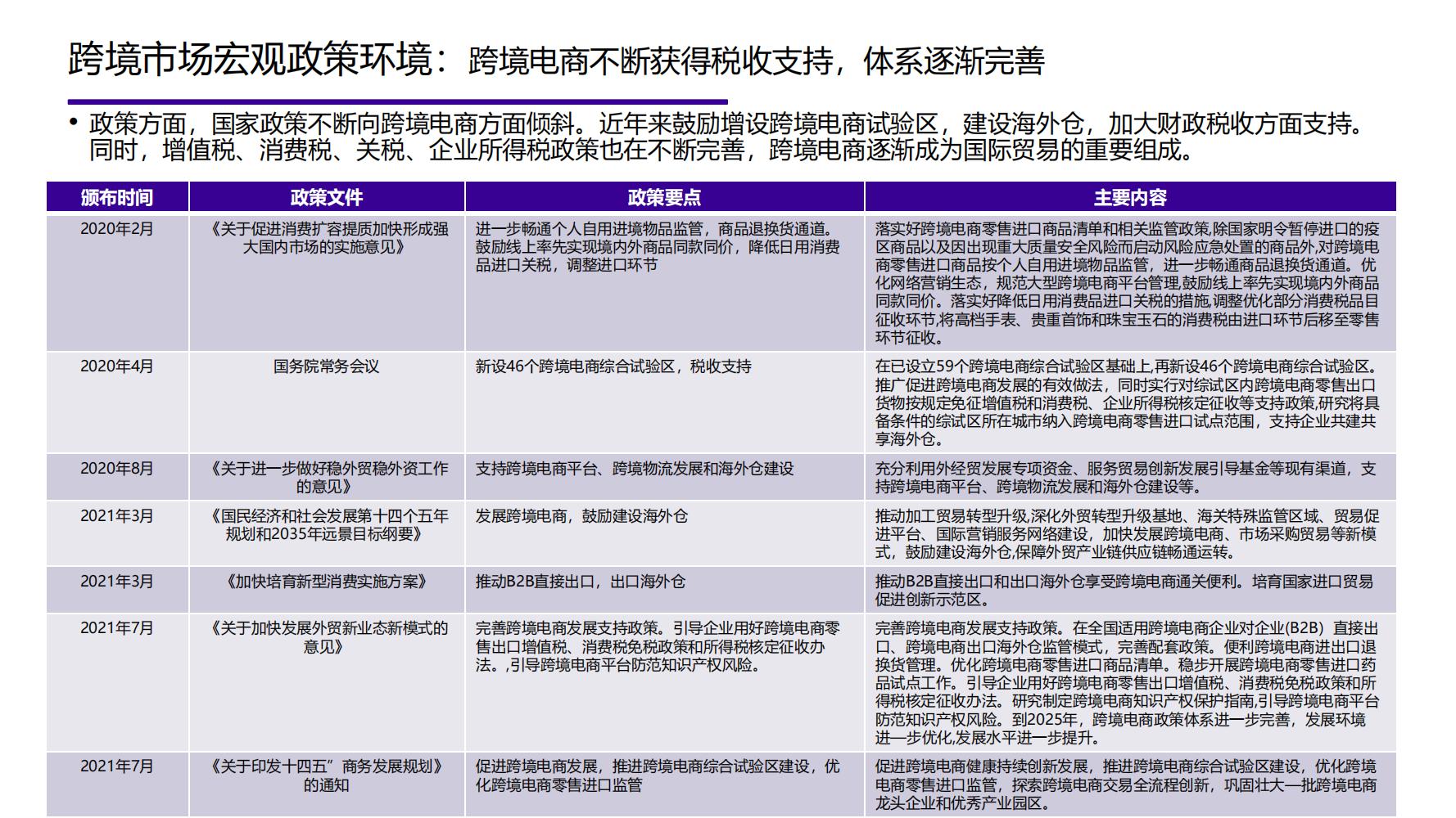 2021年中国大健康产业全景图谱,2022中国大健康行业全景图谱