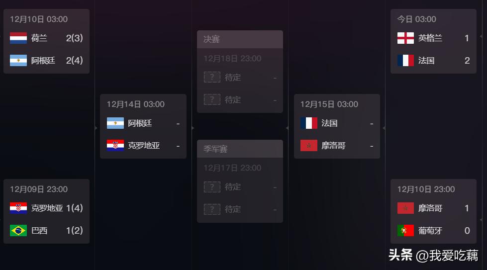 2022卡塔尔世界杯决赛珍藏版,卡塔尔世界杯收藏足球1号球