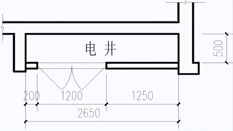 电气竖井扁钢的做法规范图片,住宅电气竖井设计