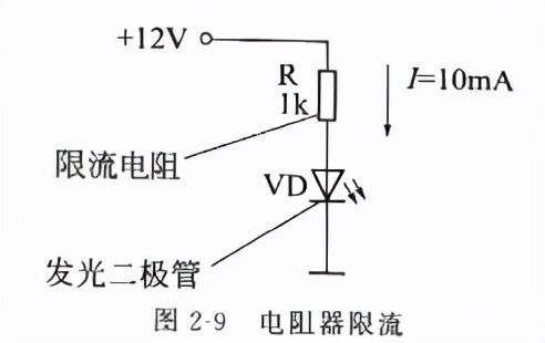 什么是线路的电阻,什么叫电阻电路