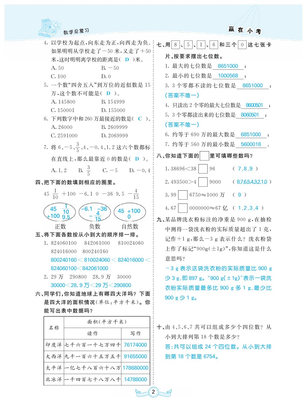小升初数学总复习必背知识点归纳,小升初数学必考知识点重点归纳
