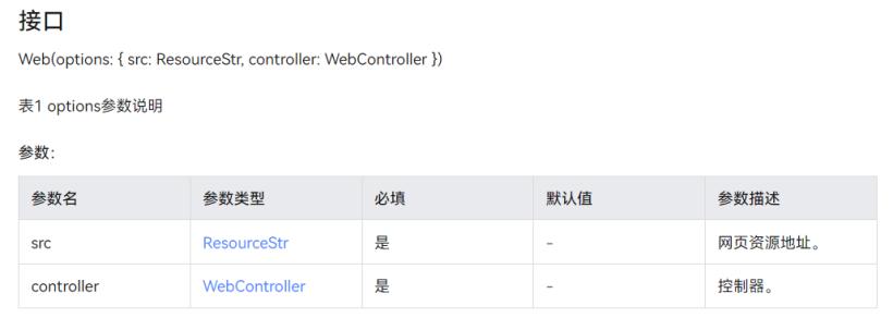 鸿蒙上实现“抽奖”小程序