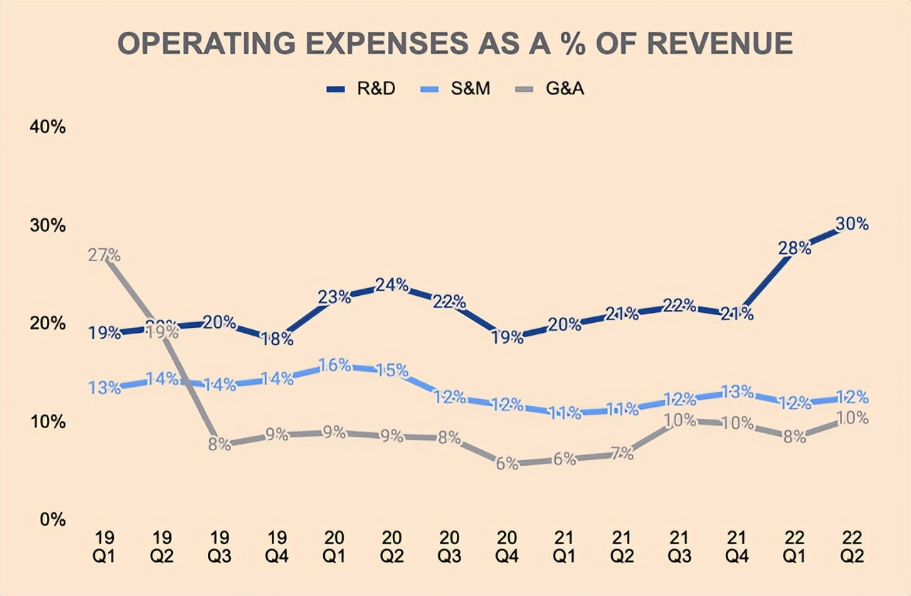 meta和facebook,metafacebook
