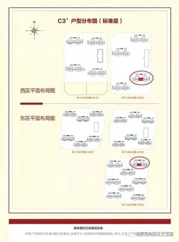 石景山区回迁安置房多少钱,石景山白庙村安置房