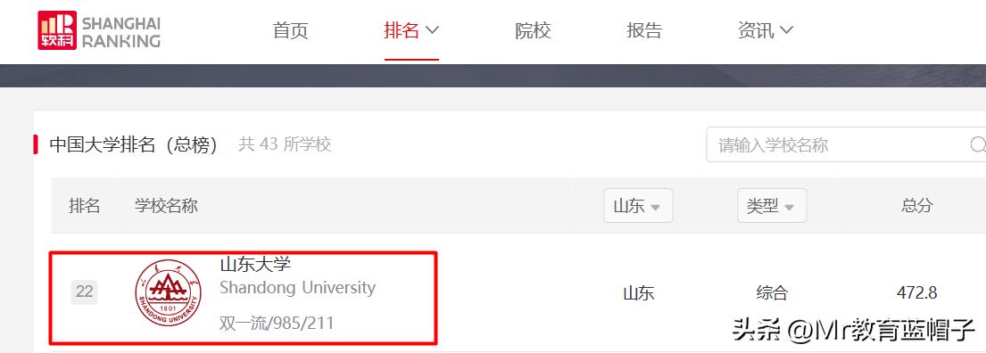 山东大学新校区规划完成,山东大学为什么建了这么多校区