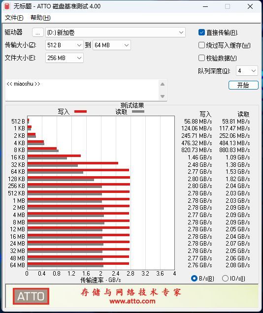铨兴固态硬盘和希捷固态硬盘,铨兴2t固态硬盘s101怎么样