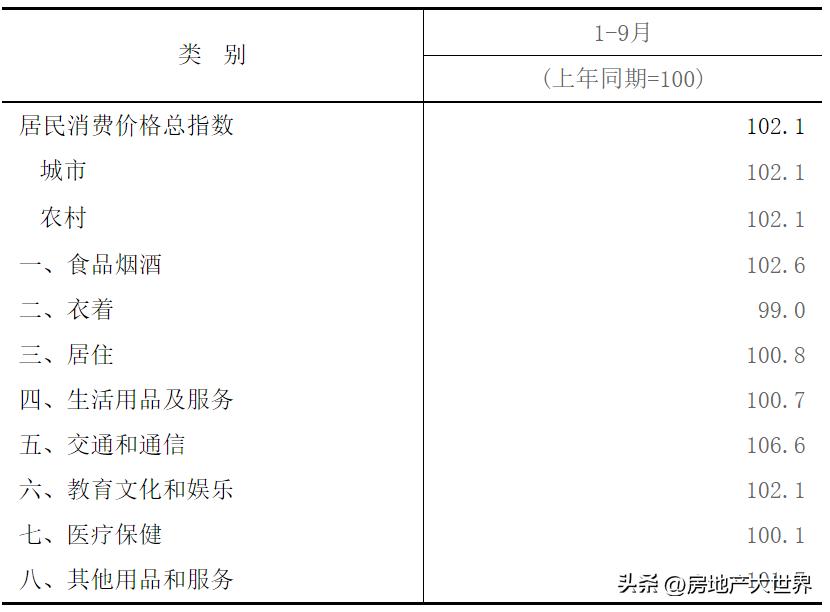 辽宁新闻大连三年挺进万亿gdp,辽宁省前三季度增量