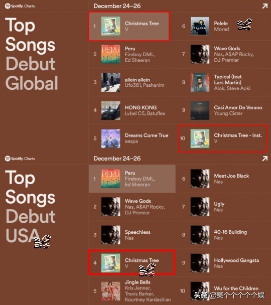 韩国ost排行榜前十名,韩国ost爆红歌曲