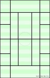 踢最美的足球，拿最多的冠军，瓜迪奥拉不负战术大师之名