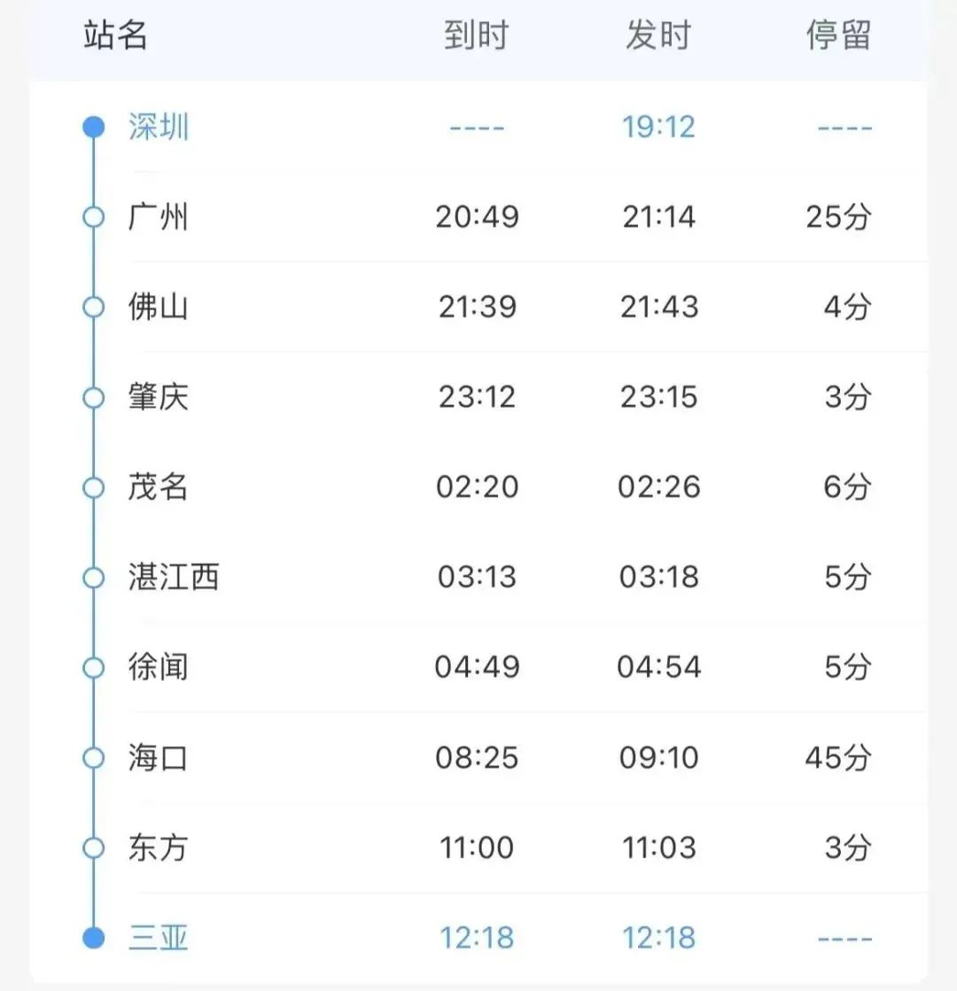 春节出行海南小众海滩,人气一路飙升