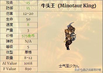 英雄无敌3兵种排名,英雄无敌3各级最强兵种排名