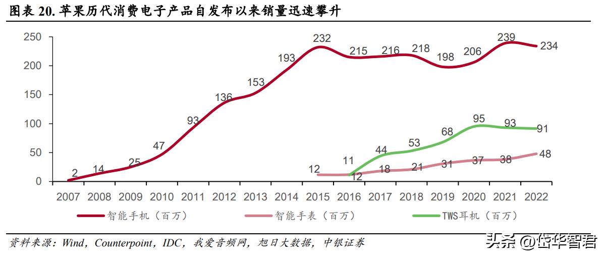 受益MR光学检测设备浪潮，智立方：布局雾化电子、泛半导体设备