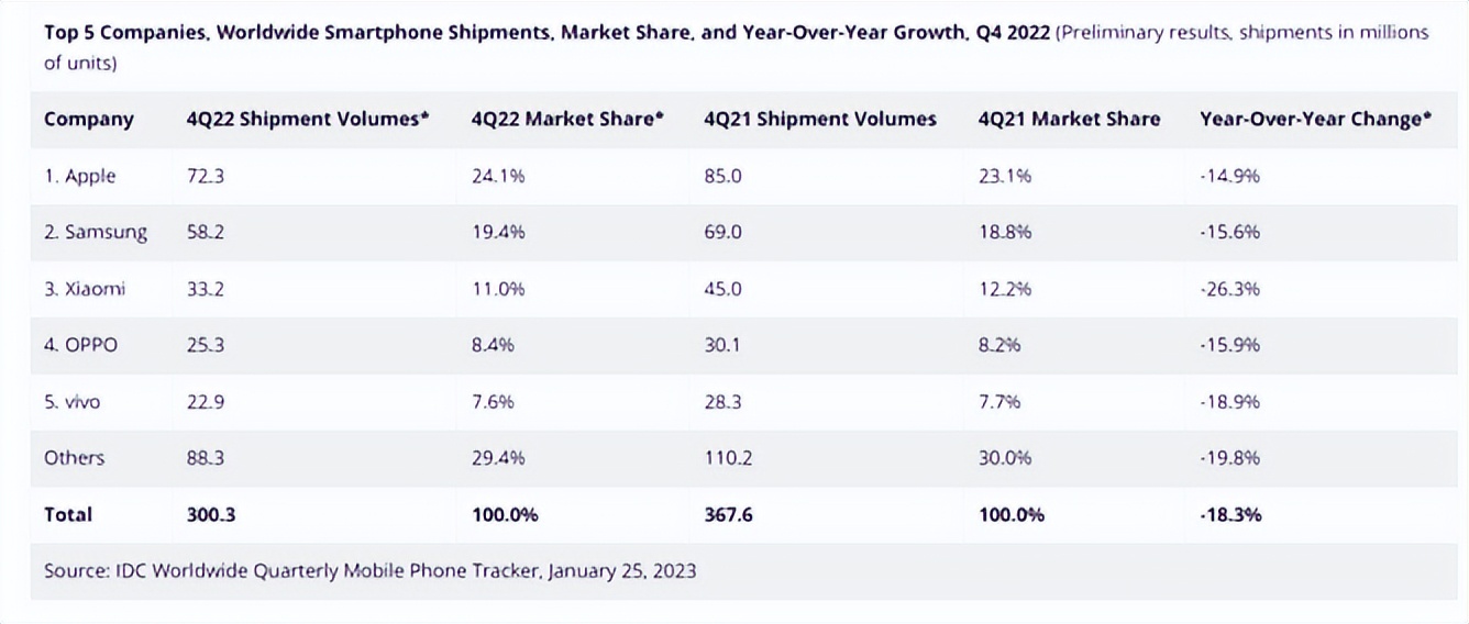 昌硕代工苹果,上海昌硕iphone生产线