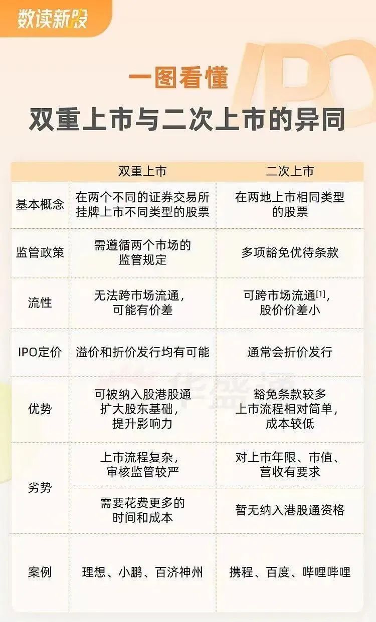 阿里回归初心新动作,阿里中国最新消息