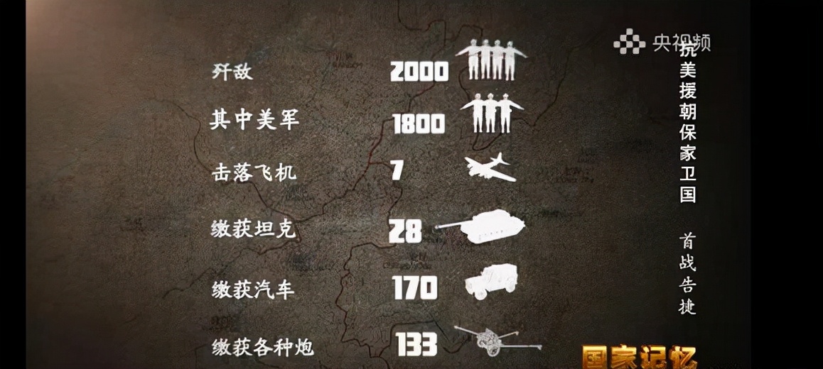 抗美援朝长津湖战役意味着什么,关于抗美援朝中长津湖战役的介绍