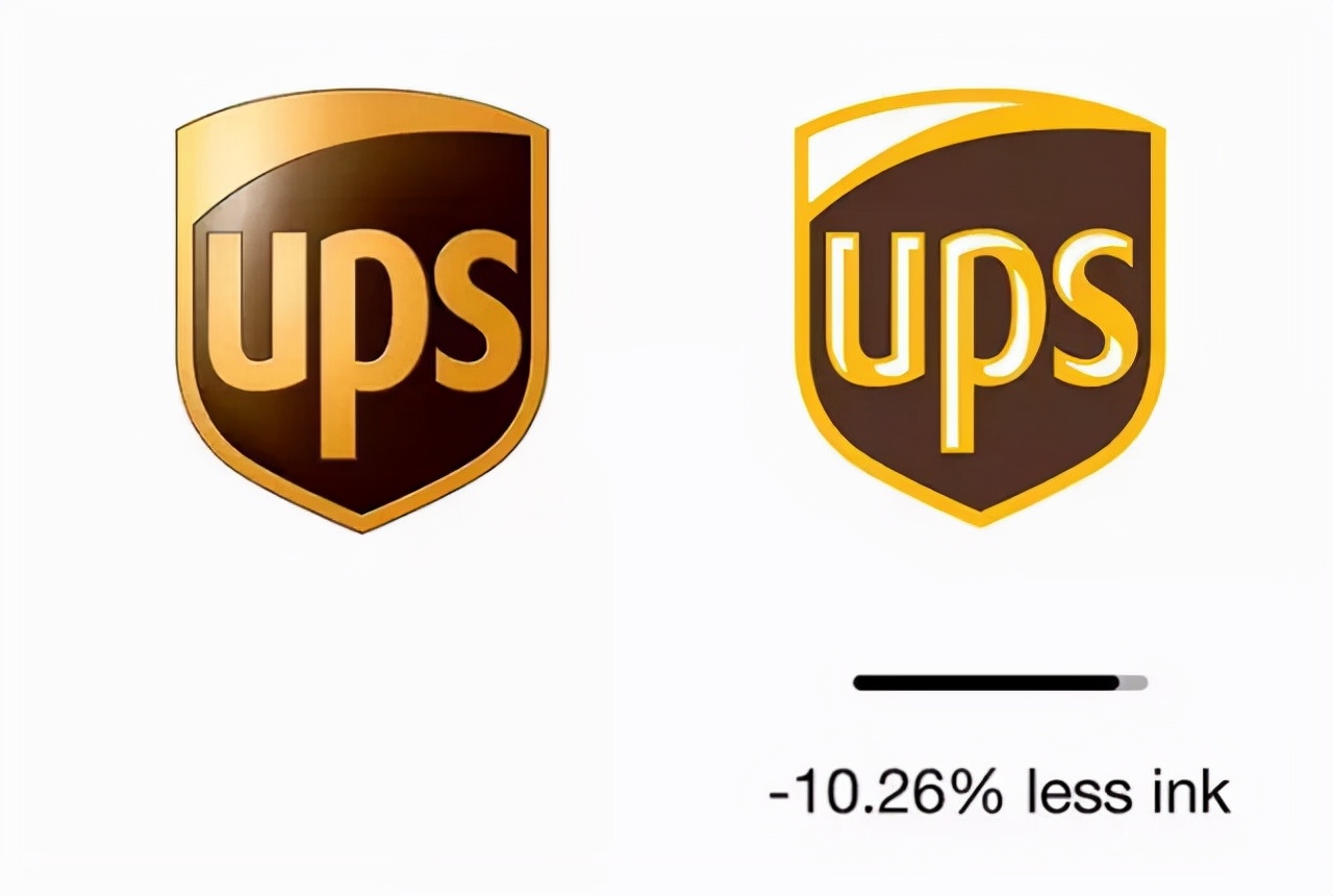 logo集体褪色了全球知名品牌,仿冒知名品牌logo