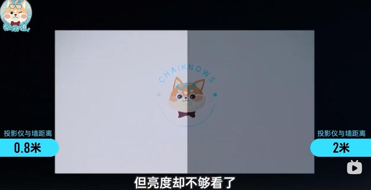 led和三色激光投影哪个画面更通透,三色和单色激光投影区别