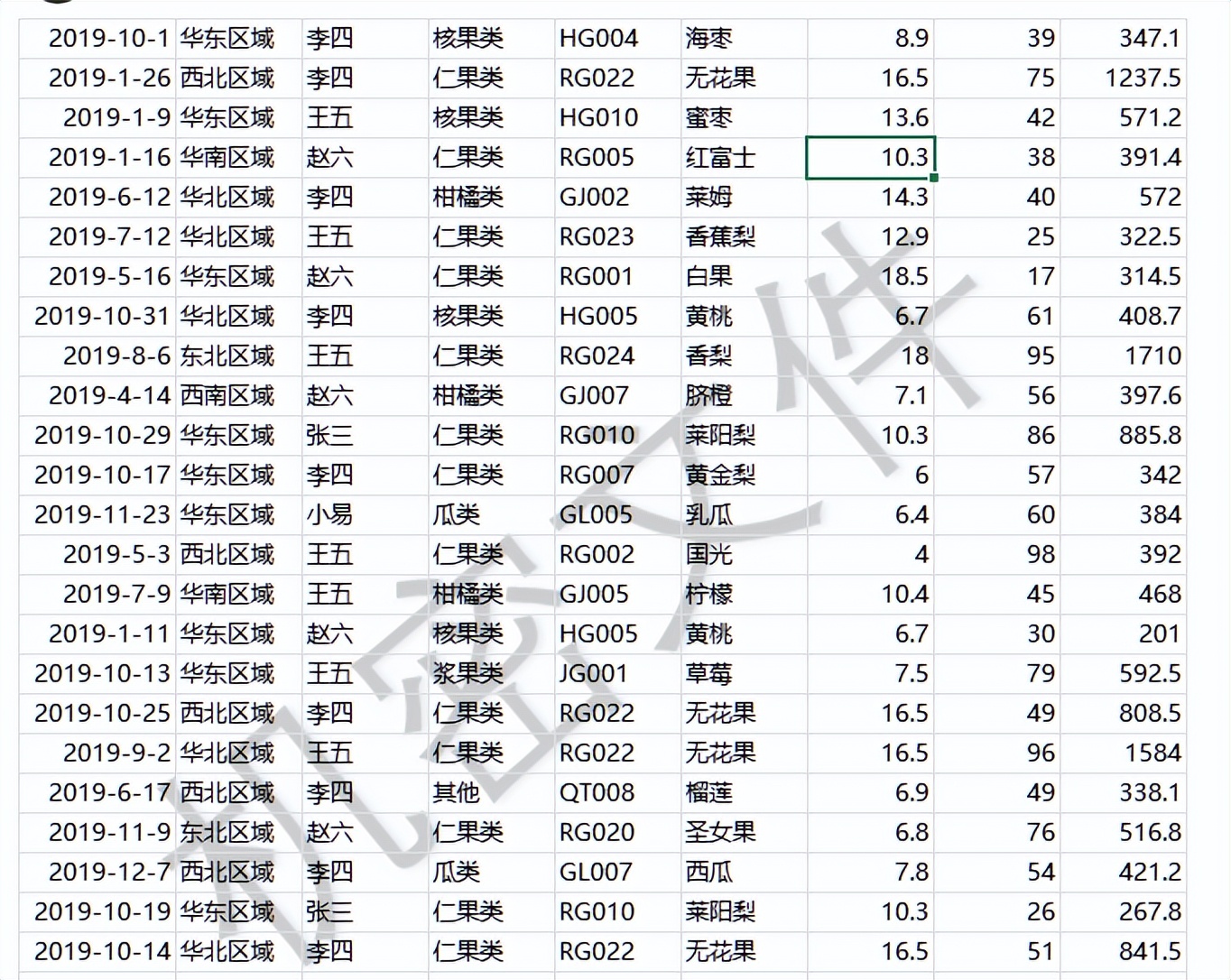 excel表格里的页码水印怎么取消,怎么取消excel页码水印